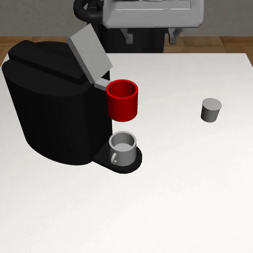 Coffee task animation
