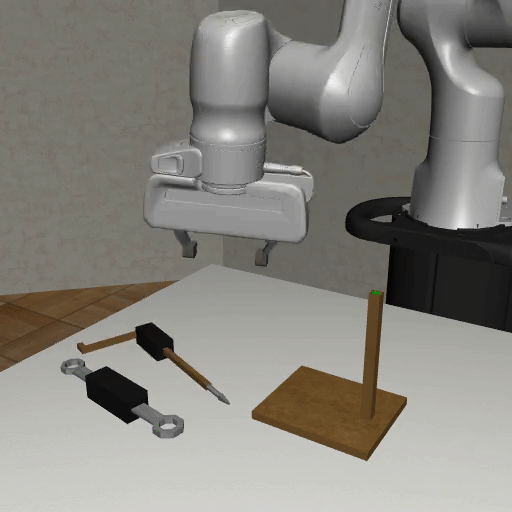 ToolHang task animation