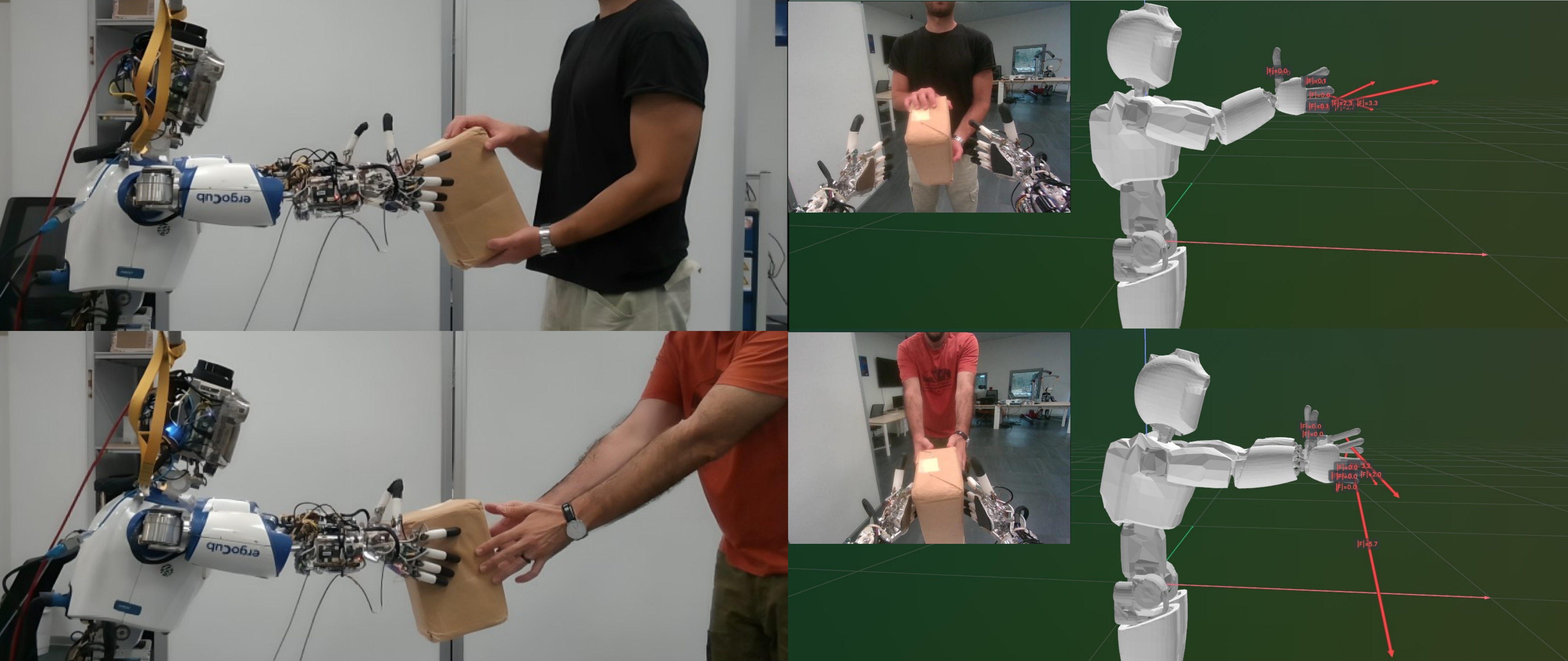 Temporal tactile encoding and compliance for intent-aware robot-to-human bimanual handover